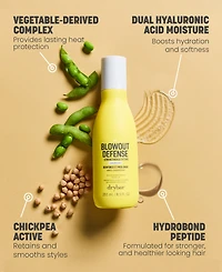 Drybar Blowout Defense Strengthen & Extend Conditioner, 8.5 oz.