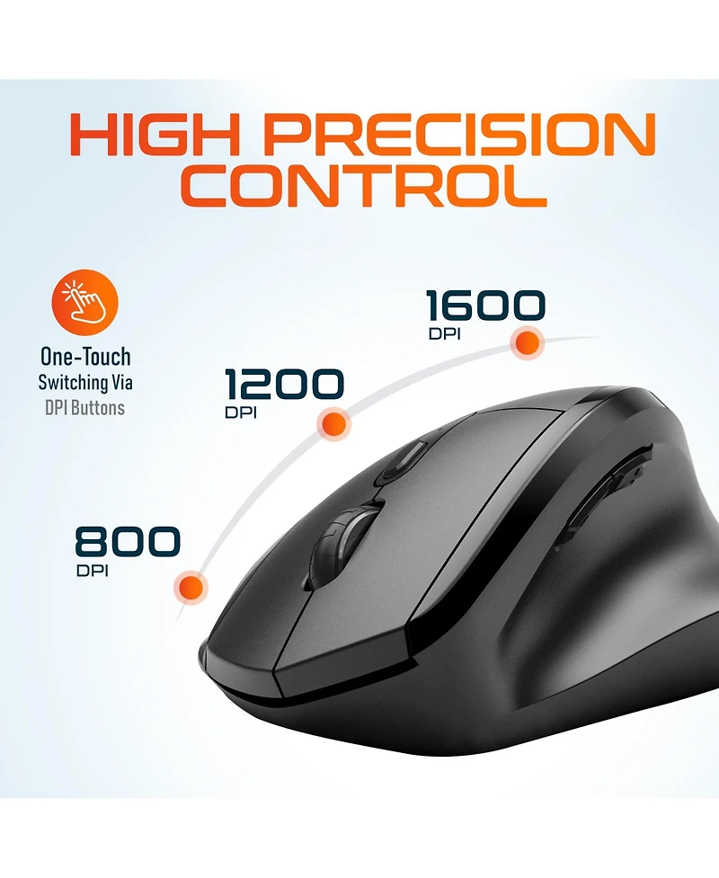 Delton S30 Ergonomic Wireless Optical Mouse, 3 Adjustable Dpi (DMERGS30-wb)