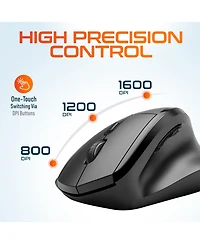 Delton S30 Ergonomic Wireless Optical Mouse, 3 Adjustable Dpi (DMERGS30-wb)