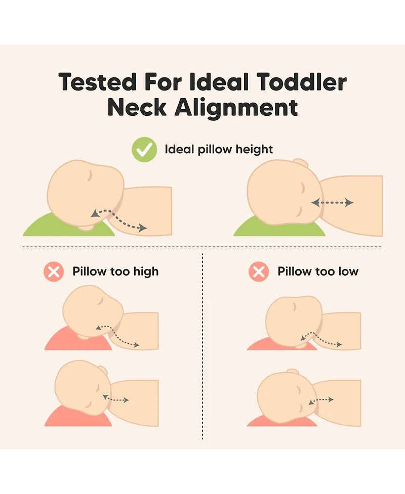 KeaBabies Jumbo Toddler Pillow with Pillowcase, 14X20 Soft Toddler Pillows for Sleeping, Kids Travel Pillow