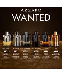 Azzaro Men's 2-Pc. The Most Wanted Eau De Parfum Intense Set