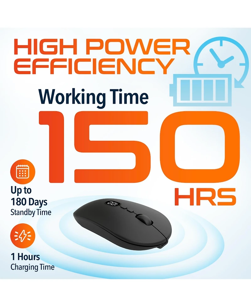 Delton S16 Wireless Mouse, Quiet, Adjustable Dpi (DMS16-wr)