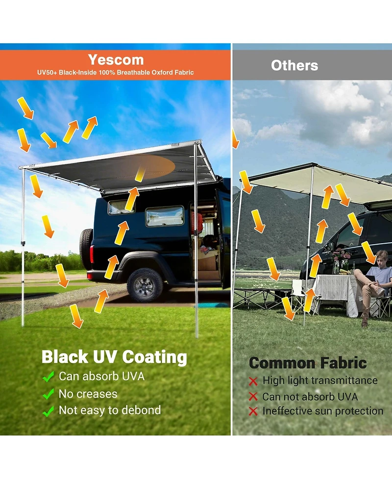 Yescom Semi-Automatic Retractable 6.6'x8.4' Vehicle Awning with Blackout Coating Motor Car Side Roof Rack Overlanding Sun Shade for Outdoor Camping Tr