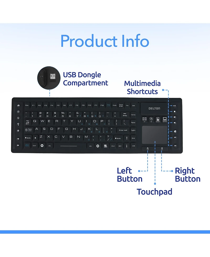 Delton M90 Medical Grade Computer Keyboard and Mouse