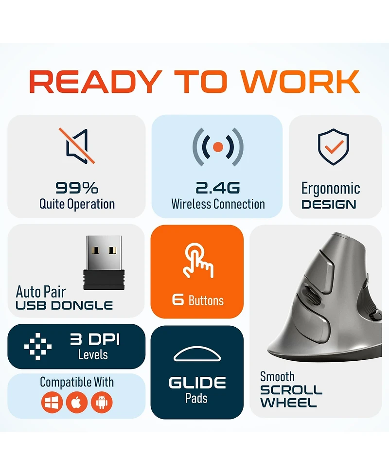 Delton S22 Ergonomic Vertical Wireless Mouse with Usb Dongle, 6 Buttons (DMERGS22-wb)