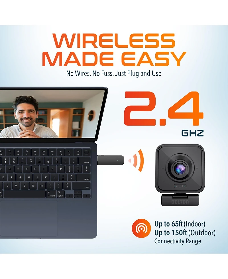 Delton C50 1080p Wireless Webcam with Microphone, Compatible with Pc/Laptops/iMac (DCWC50)