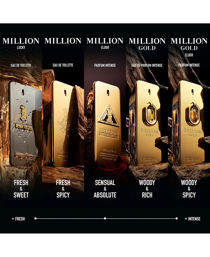 Rabanne 3-Pc. Million Gold Elixir Parfum Intense Fragrance Gift Set