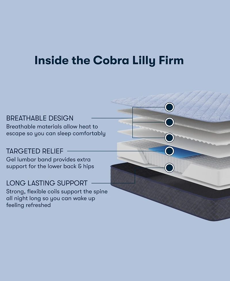 Serta Perfect Sleeper Cobra Lily 10.5" Firm Tight Top Mattress, Twin Xl
