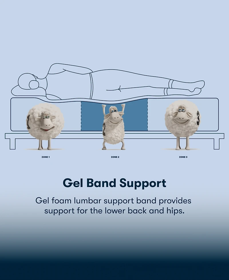 Serta Perfect Sleeper Iceland Poppy 13" Plush Tight Top Mattress, California King