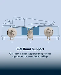 Serta Perfect Sleeper Iceland Poppy 13" Plush Tight Top Mattress, California King