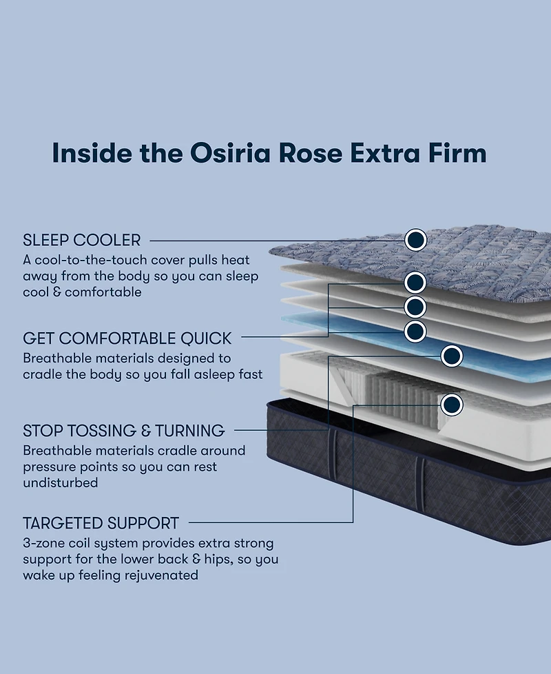 Serta Perfect Sleeper Osiria Rose 12" Extra Firm Tight Top Mattress, California King