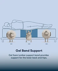Serta Perfect Sleeper Osiria Rose 15" Plush Pillow Top Mattress, Twin Xl