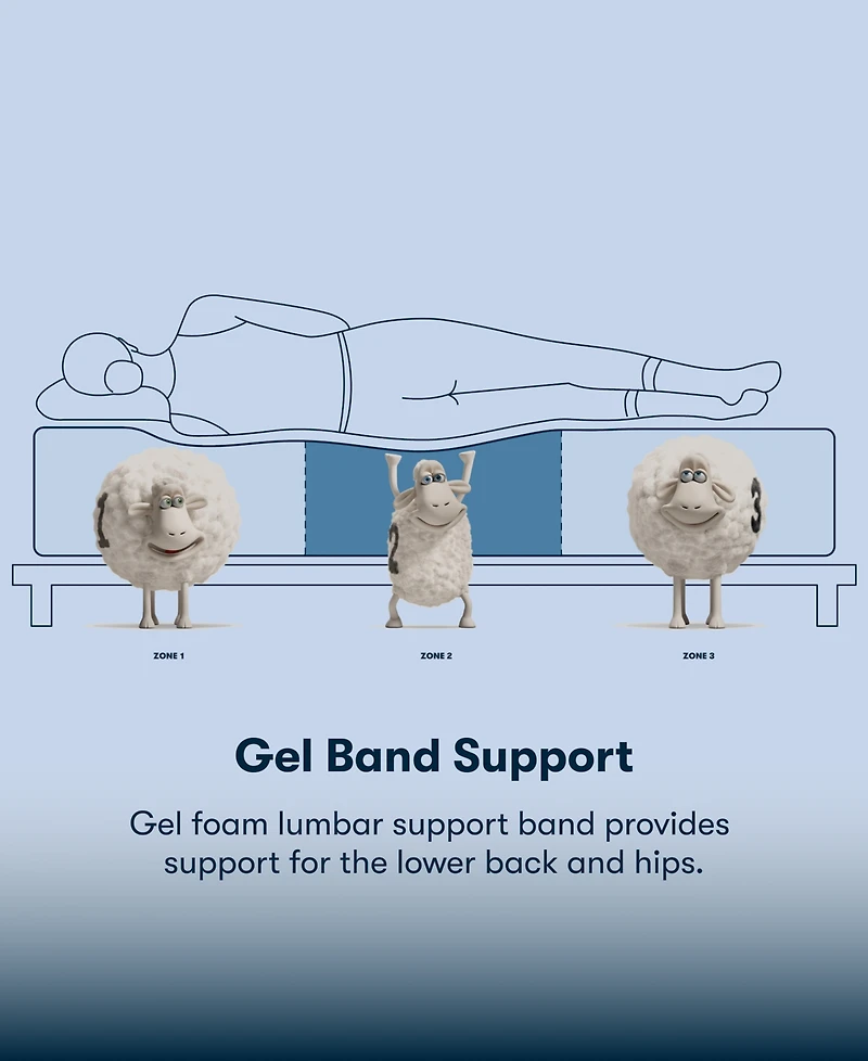 Serta Perfect Sleeper Lavender Falls 12" Medium Hybrid Tight Top Mattress, Full