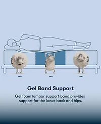Serta Perfect Sleeper Lavender Falls 12" Medium Hybrid Tight Top Mattress, Full