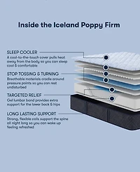 Serta Perfect Sleeper Iceland Poppy 12" Firm Tight Top Mattress Set, California King