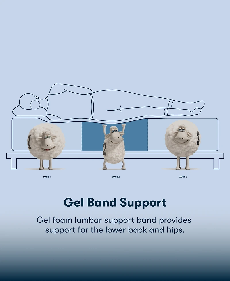 Serta Perfect Sleeper Osiria Rose 13" Plush Tight Top Mattress Set
