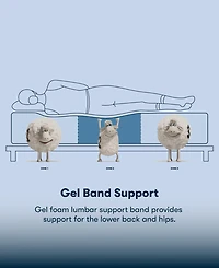 Serta Perfect Sleeper Osiria Rose 13" Plush Tight Top Mattress Set