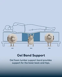 Serta Perfect Sleeper Osiria Rose 14" Medium Pillow Top Mattress Set, Full