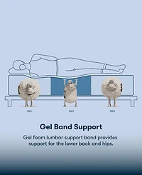 Serta Perfect Sleeper Osiria Rose 15" Plush Pillow Top Mattress Set