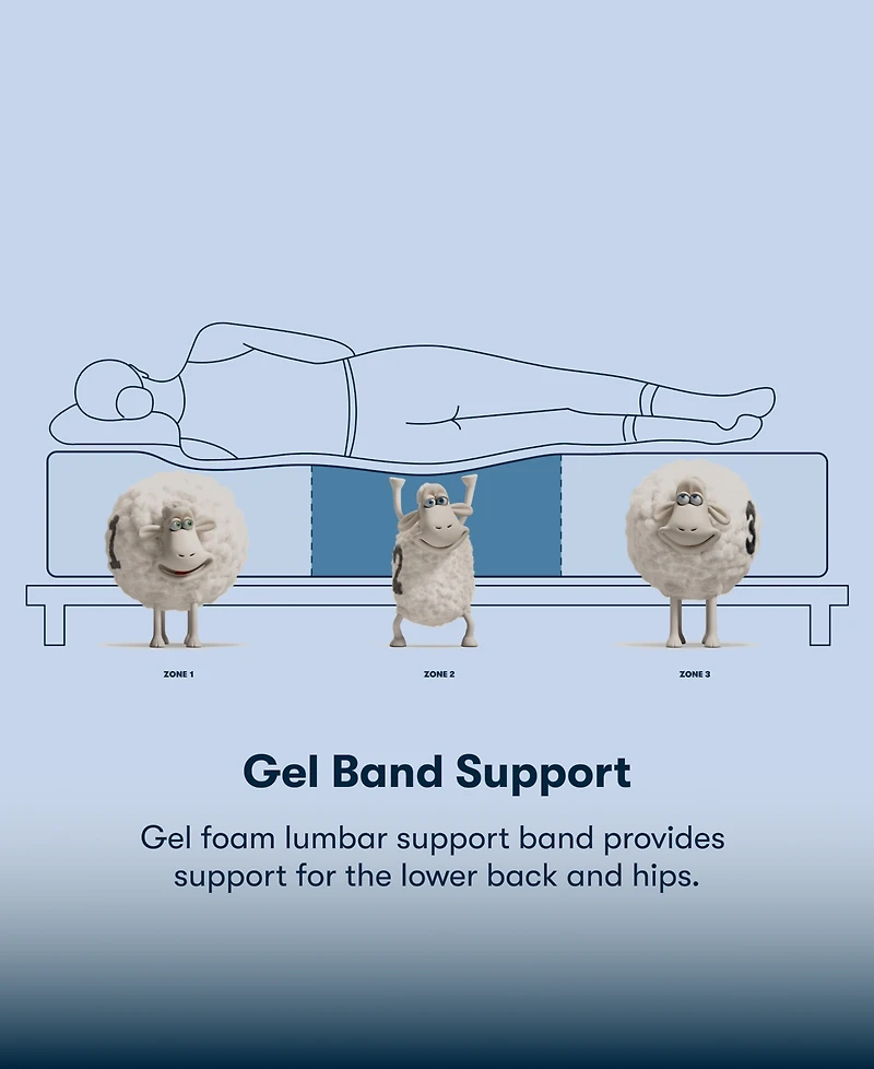 Serta Perfect Sleeper Lavender Falls 12" Firm Hybrid Tight Top Mattress Set, Twin
