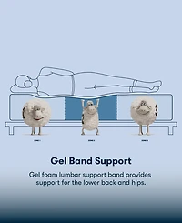 Serta Perfect Sleeper Lavender Falls 12" Firm Hybrid Tight Top Mattress Set, Twin