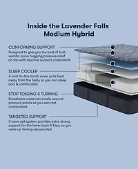 Serta Perfect Sleeper Lavender Falls 12" Medium Hybrid Tight Top Mattress Set, Full