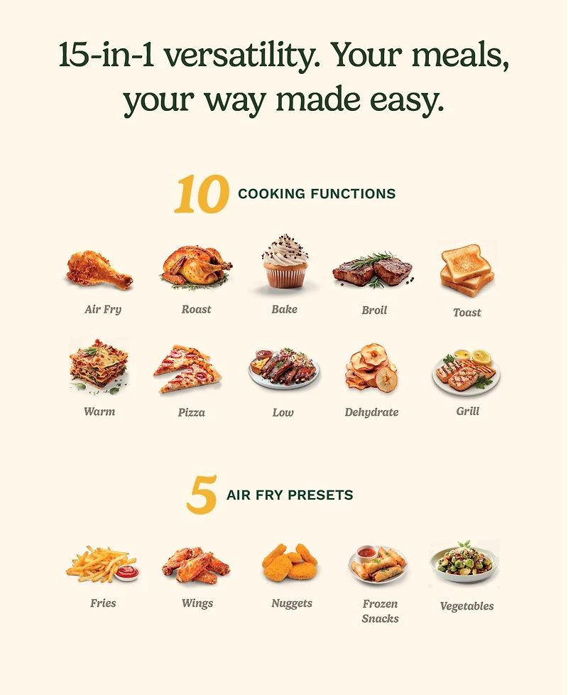 Cuisinart 15-in-1 Digital Air Fryer Oven Toa-112