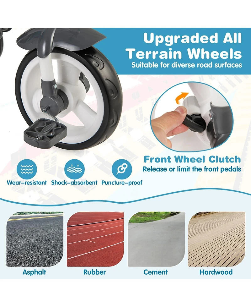 Gymax Toddler Tricycle Stroller 6-in-1 Push Trike w/ Removable 5-Position Canopy