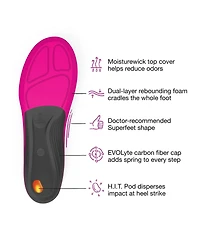 Superfeet Run Women's Support Insoles - Trim-To-Fit High Arch Support - Carbon Fiber Orthotic Shoe Inserts for Running Shoes - 8.5-10 Women