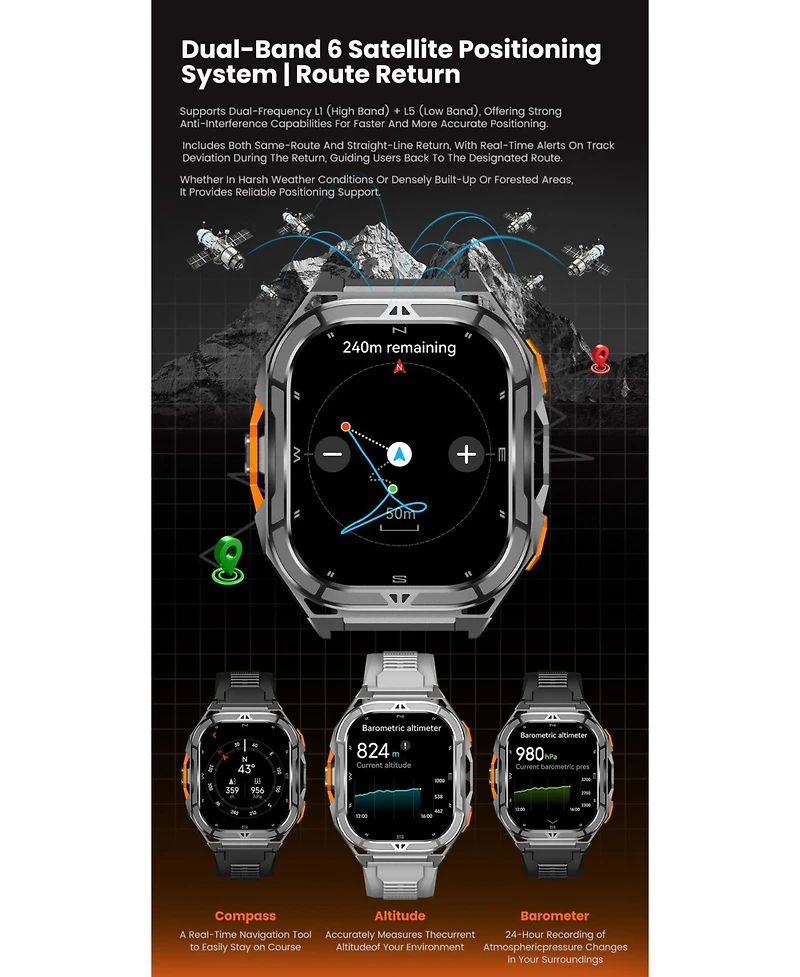 Ruxing Smart 1.96" Amoled Smart Watch for Women Men Outdoor Sport Multifunctional With Bluetooth Calling,Intelligent Reminder 5 Atm -Black