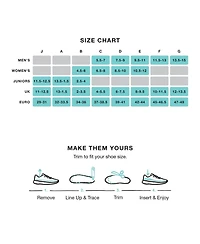 Superfeet Men's Unisex Everyday Comfort Insoles, Slate, W: 10.5-12, M: 9.5-11 M Us