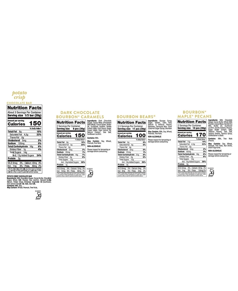 Sugarfina Bourbon and Chocolate Bundle, 2 Piece