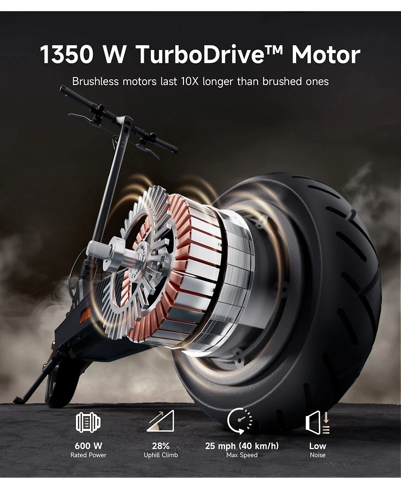 Navee ST3 Pro Electric Scooter w/46.6 miles Max Operating Range & 24.9 mph Max Speed