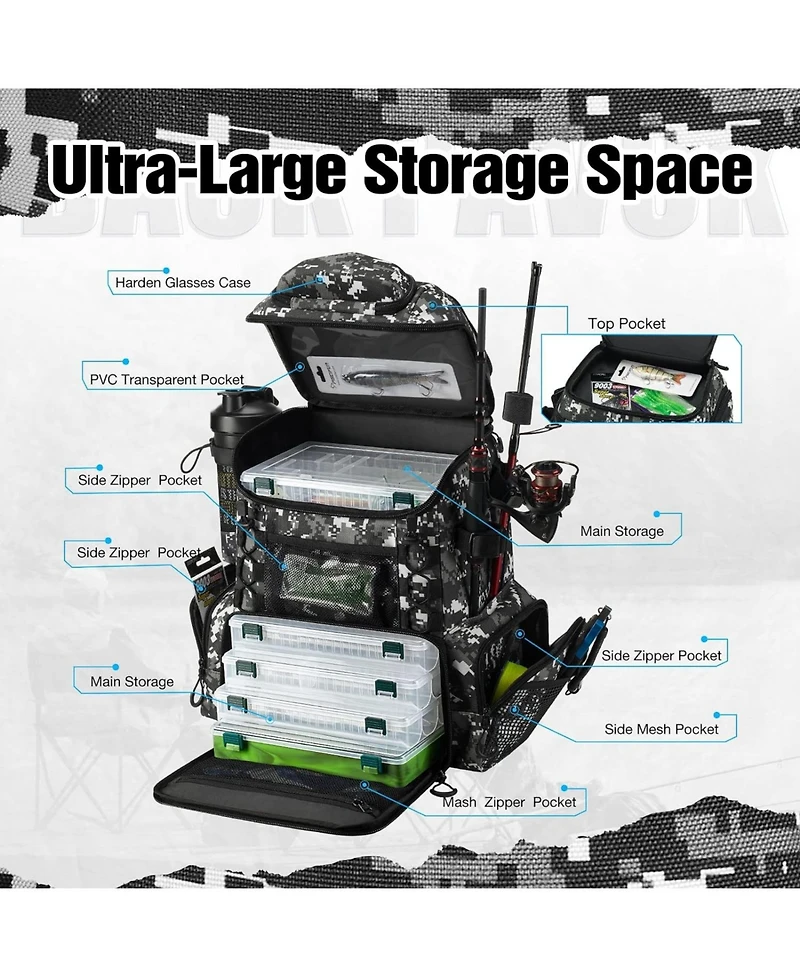 Fishing Tackle Backpack with Rod Holders & 4 Tackle Boxes, Outdoor Fishing Bag with Waterproof Rain Cover
