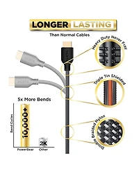 Powerbear Hdmi Cable 2-Pack High Speed Braided Gold Connectors for Tv Laptop Console