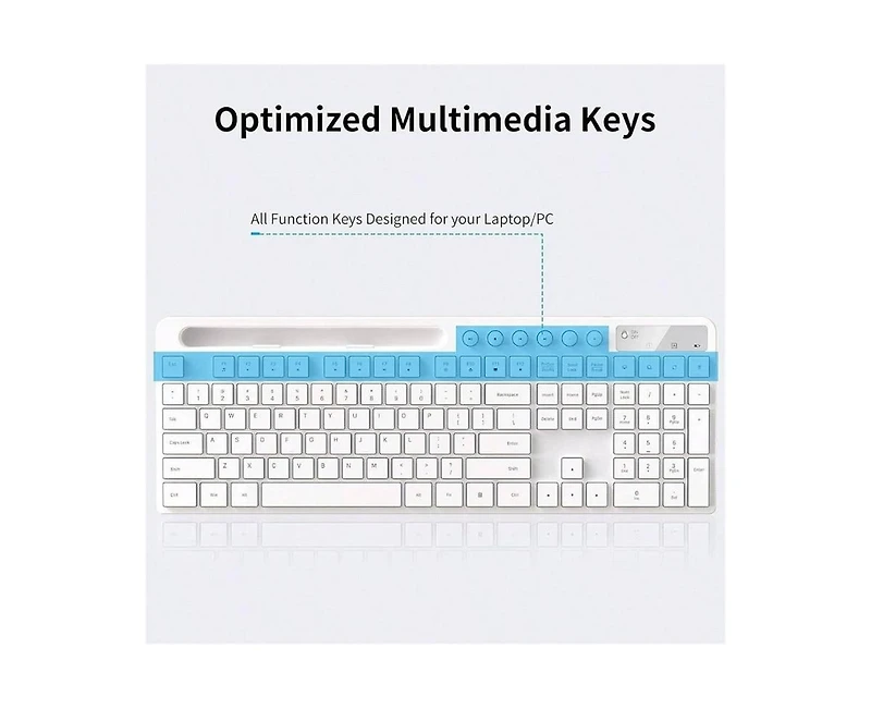 Risokeys Wireless Keyboard And Mouse Combo, 2.4G Wireless Computer Keyboard With Phone Tablet Holder, Silent Mouse With 6 Button, Compatible With, Whi