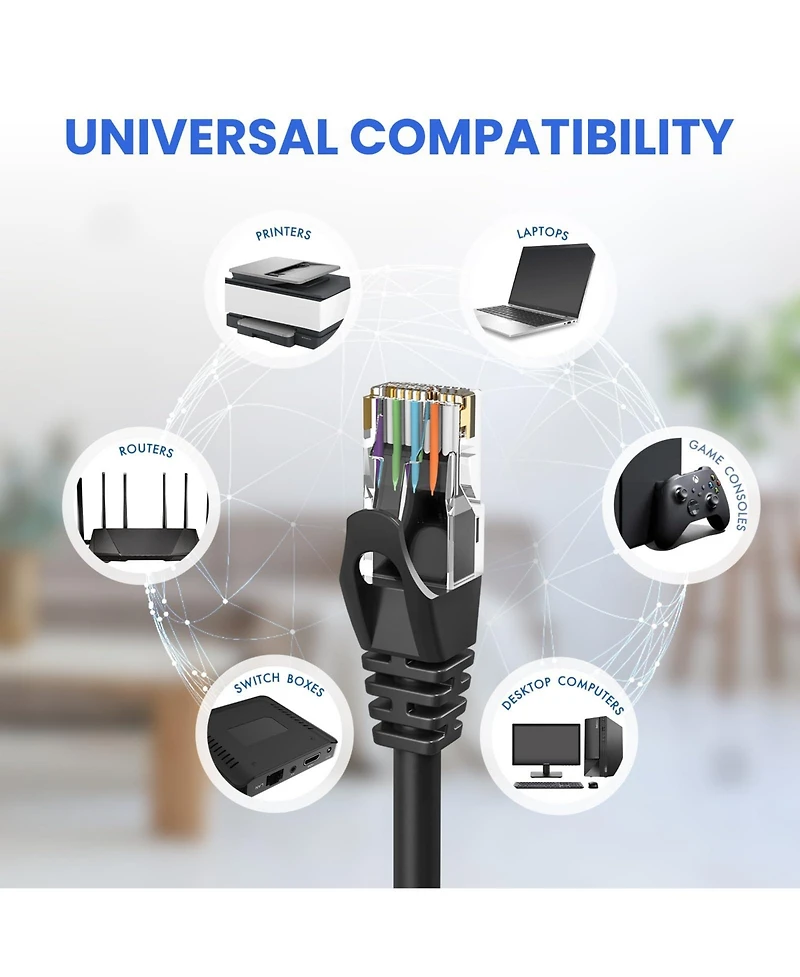 Ultra Clarity Cables CAT6 Ethernet Cable 6-Pack Lan Utp RJ45 Network Patch Internet Cable