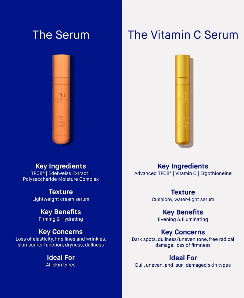 Augustinus Bader The Vitamin C Serum, 1.01 oz.