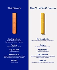 Augustinus Bader The Vitamin C Serum, 1.01 oz.