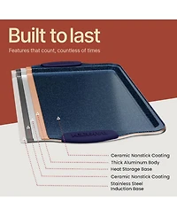 Bakken- Swiss Bakken Kitchen Baking Pan Set