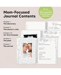 KeaBabies Pregnancy Journal, Announcements, 80 Pages Hard Cover Book For Mom To Be Gift