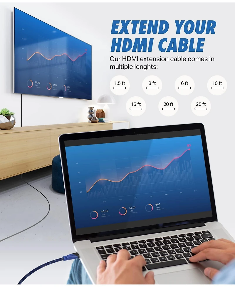 Ultra Clarity Cables 10' Hdmi Extension Cable High Speed Male to Female 4K Extender Ultra Clarity