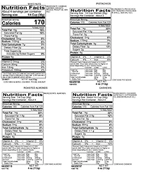 Harry & David Favorite Mixed Nuts Collection