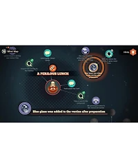 Microids Agatha Christie: Death On The Nile for Nintendo Switch