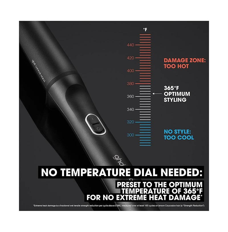 Chronos Curve Conical (Tapered) Wand