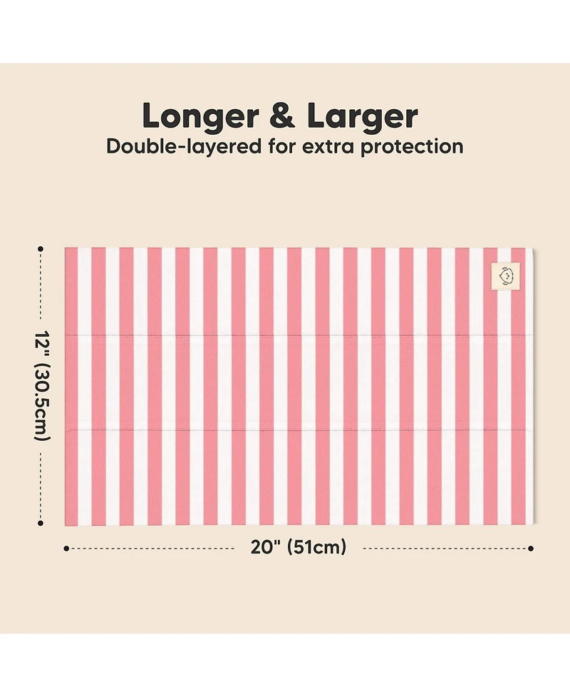 KeaBabies 6pk Shea Baby Burp Cloths for Boys and Girls, Burping Babies, Newborn