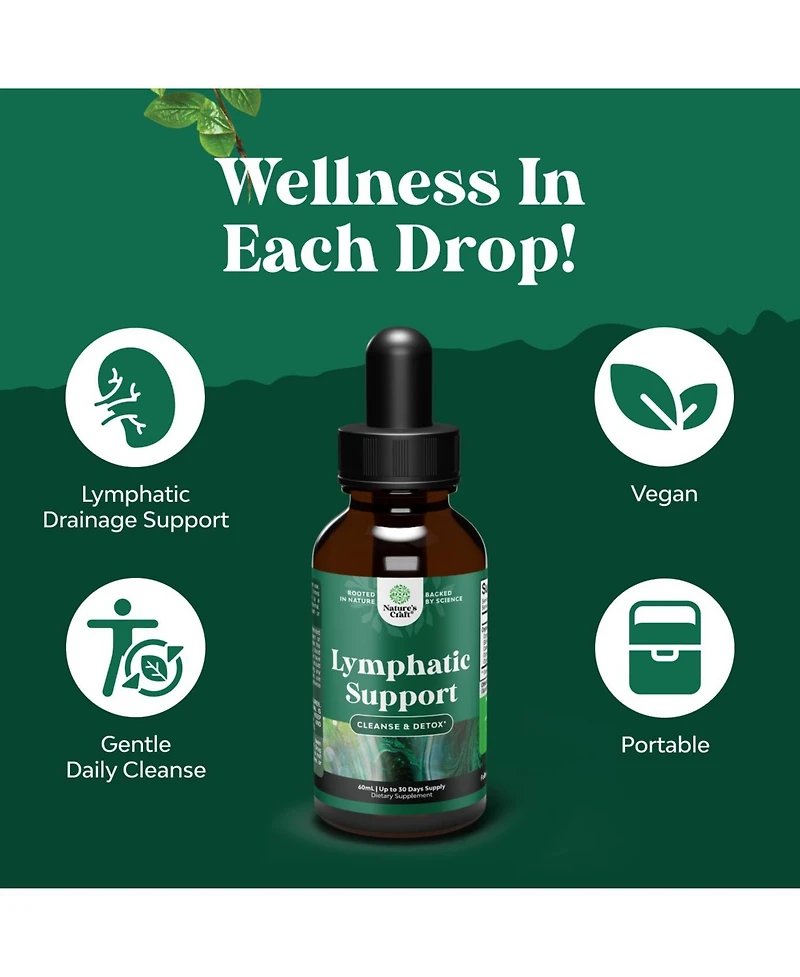 Lymphatic Support Drops, Brown, 2oz