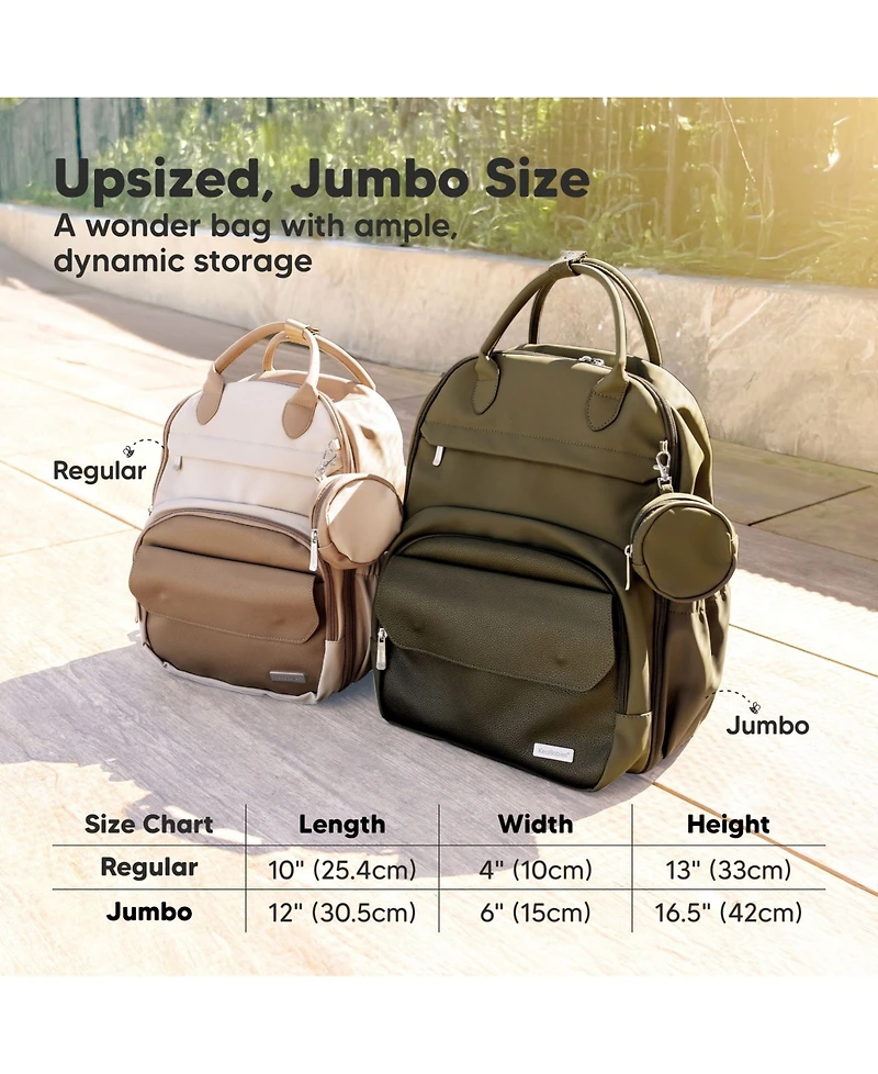KeaBabies Play Diaper Bag Backpack Comes with Portable Changing Pad, Baby for Mom, Travel Essential