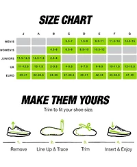 Superfeet Men's Run Support Low Arch (V2) Insoles , 2.5-5 Men / 4.5-6 Women