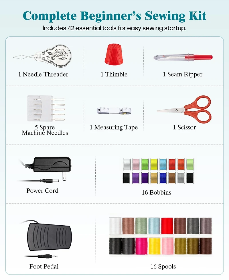 Sewing Machine for Beginners with 45 Built-in Stitches Compact Portable Sewing Machine with Accessory Kit